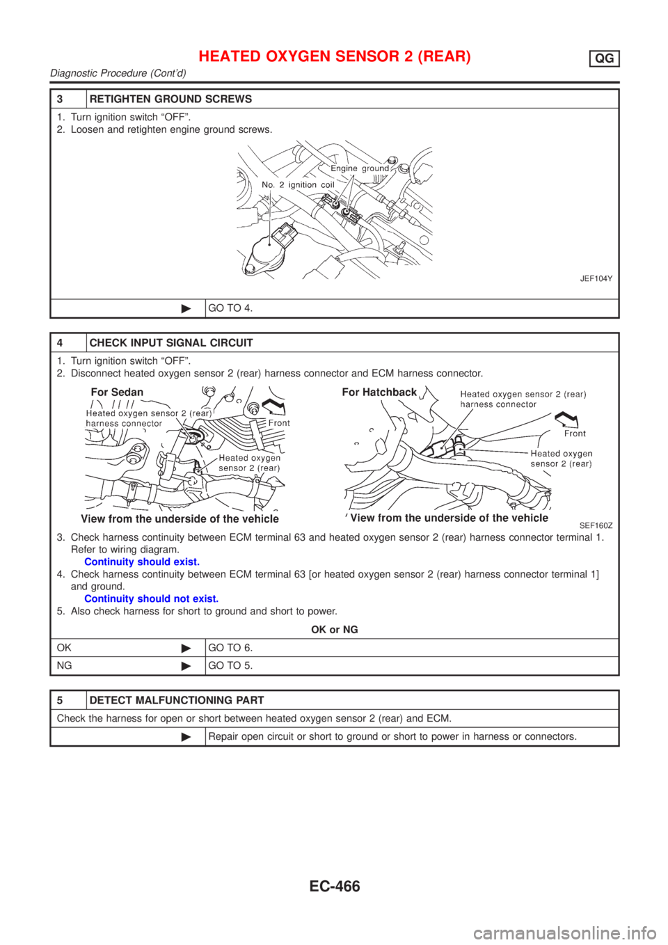 NISSAN ALMERA 2001  Service Manual 3 RETIGHTEN GROUND SCREWS
1. Turn ignition switch ªOFFº.
2. Loosen and retighten engine ground screws.
JEF104Y
©GO TO 4.
4 CHECK INPUT SIGNAL CIRCUIT
1. Turn ignition switch ªOFFº.
2. Disconnect 