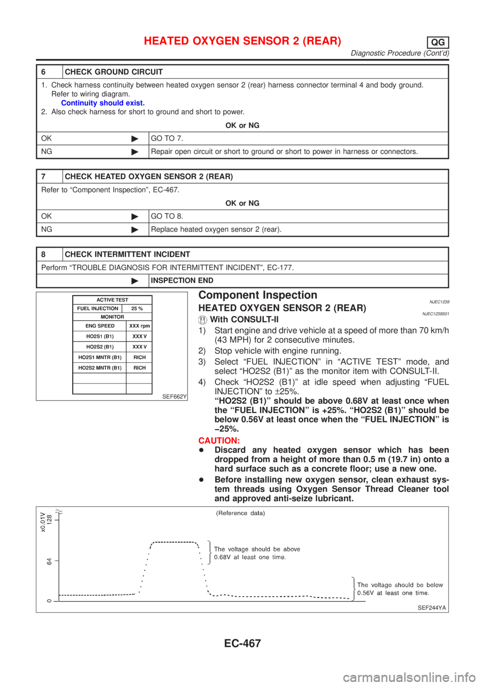 NISSAN ALMERA 2001 Service Manual 6 CHECK GROUND CIRCUIT
1. Check harness continuity between heated oxygen sensor 2 (rear) harness connector terminal 4 and body ground.
Refer to wiring diagram.
Continuity should exist.
2. Also check h NISSAN ALMERA 2001 Service Manual 6 CHECK GROUND CIRCUIT
1. Check harness continuity between heated oxygen sensor 2 (rear) harness connector terminal 4 and body ground.
Refer to wiring diagram.
Continuity should exist.
2. Also check h