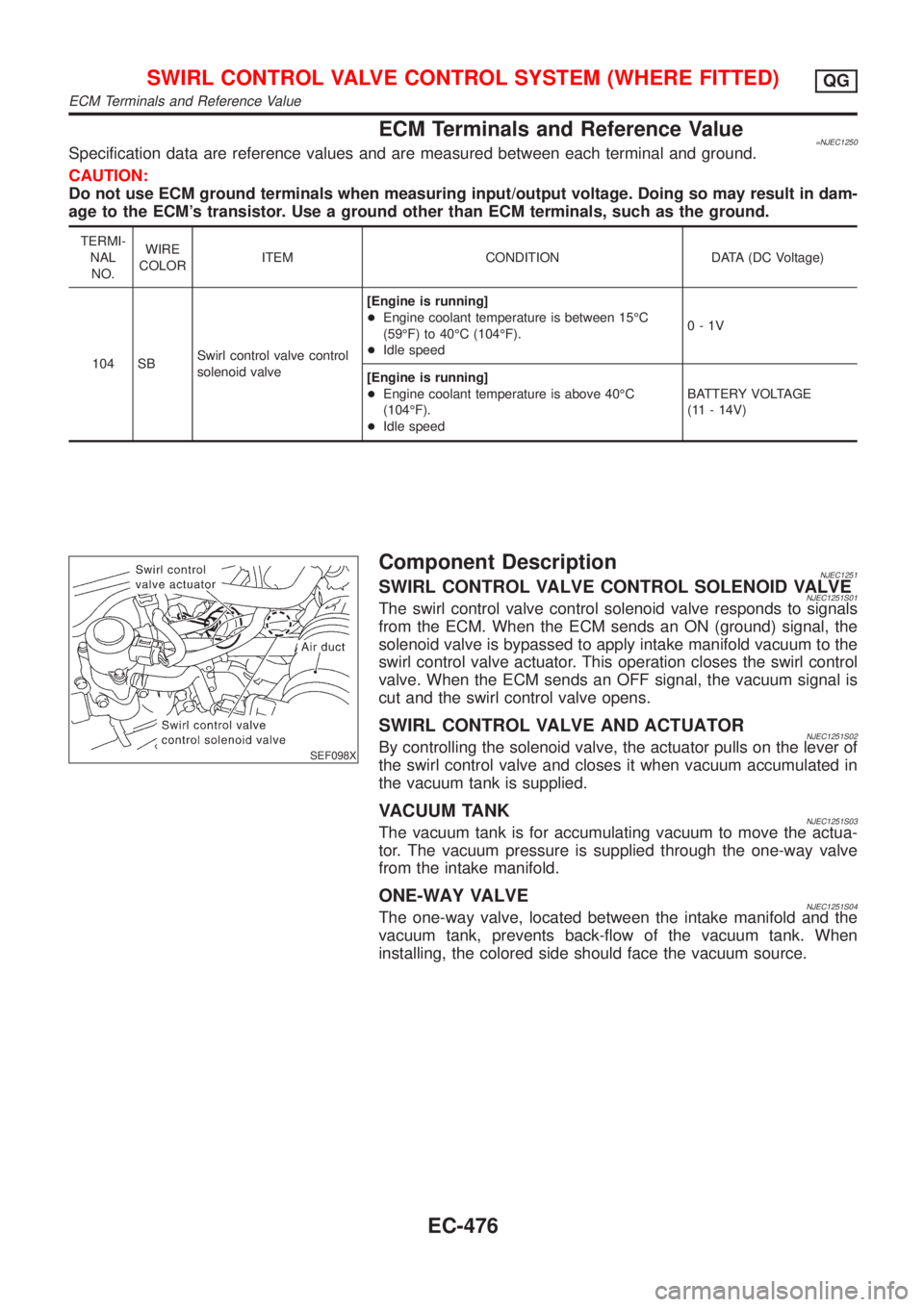 NISSAN ALMERA 2001 Service Manual ECM Terminals and Reference Value=NJEC1250Specification data are reference values and are measured between each terminal and ground.
CAUTION:
Do not use ECM ground terminals when measuring input/outpu NISSAN ALMERA 2001 Service Manual ECM Terminals and Reference Value=NJEC1250Specification data are reference values and are measured between each terminal and ground.
CAUTION:
Do not use ECM ground terminals when measuring input/outpu