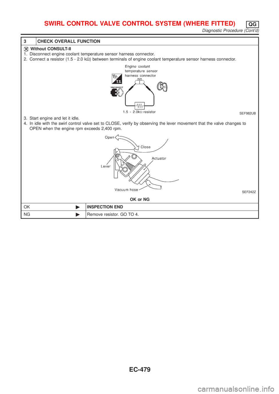 NISSAN ALMERA 2001  Service Manual 3 CHECK OVERALL FUNCTION
Without CONSULT-II
1. Disconnect engine coolant temperature sensor harness connector.
2. Connect a resistor (1.5 - 2.0 kW) between terminals of engine coolant temperature sens