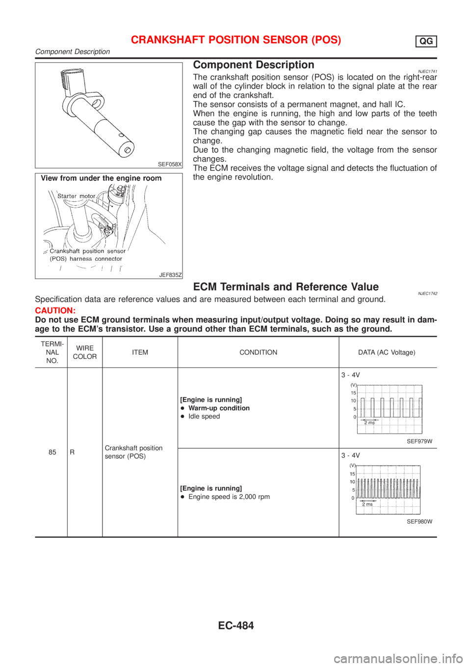 NISSAN ALMERA 2001 Service Manual SEF058X
JEF835Z
Component DescriptionNJEC1741The crankshaft position sensor (POS) is located on the right-rear
wall of the cylinder block in relation to the signal plate at the rear
end of the cranksh NISSAN ALMERA 2001 Service Manual SEF058X
JEF835Z
Component DescriptionNJEC1741The crankshaft position sensor (POS) is located on the right-rear
wall of the cylinder block in relation to the signal plate at the rear
end of the cranksh