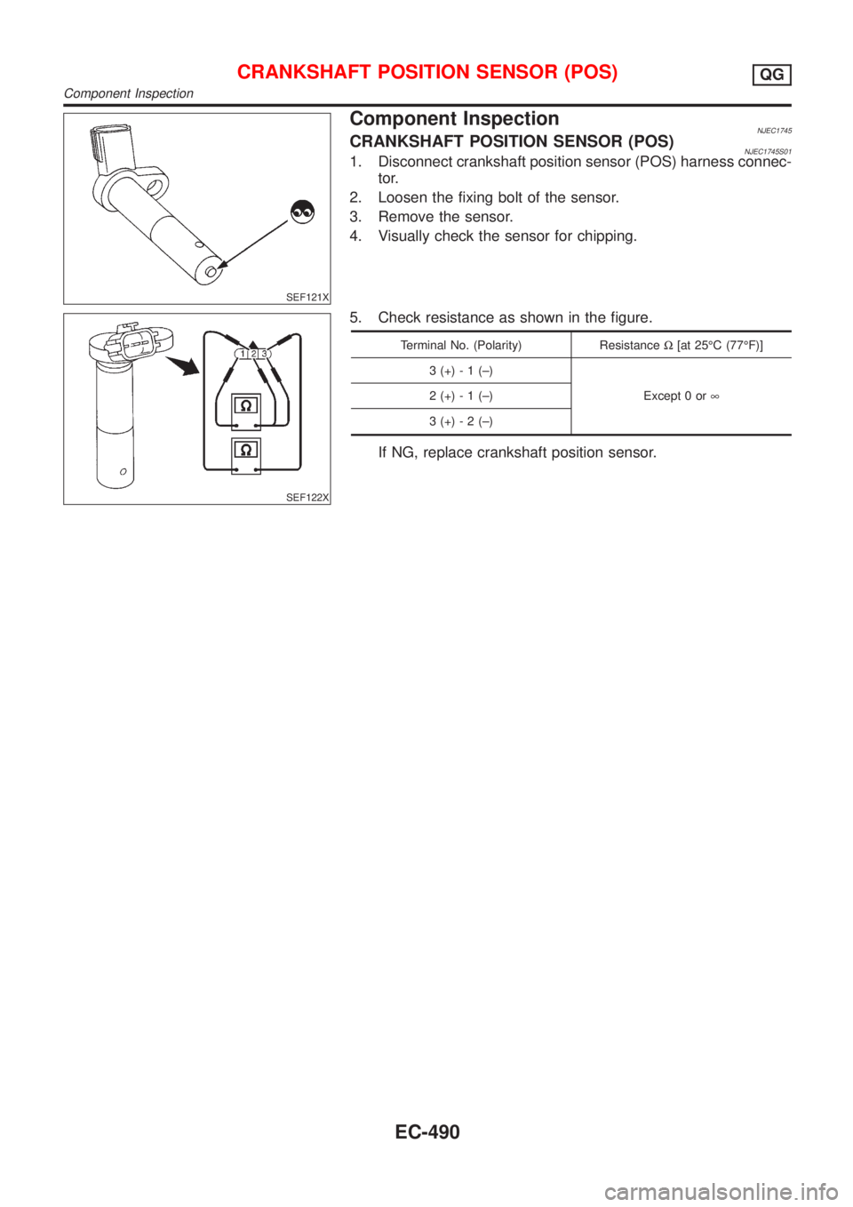 NISSAN ALMERA 2001 Service Manual SEF121X
Component InspectionNJEC1745CRANKSHAFT POSITION SENSOR (POS)NJEC1745S011. Disconnect crankshaft position sensor (POS) harness connec-
tor.
2. Loosen the fixing bolt of the sensor.
3. Remove th NISSAN ALMERA 2001 Service Manual SEF121X
Component InspectionNJEC1745CRANKSHAFT POSITION SENSOR (POS)NJEC1745S011. Disconnect crankshaft position sensor (POS) harness connec-
tor.
2. Loosen the fixing bolt of the sensor.
3. Remove th