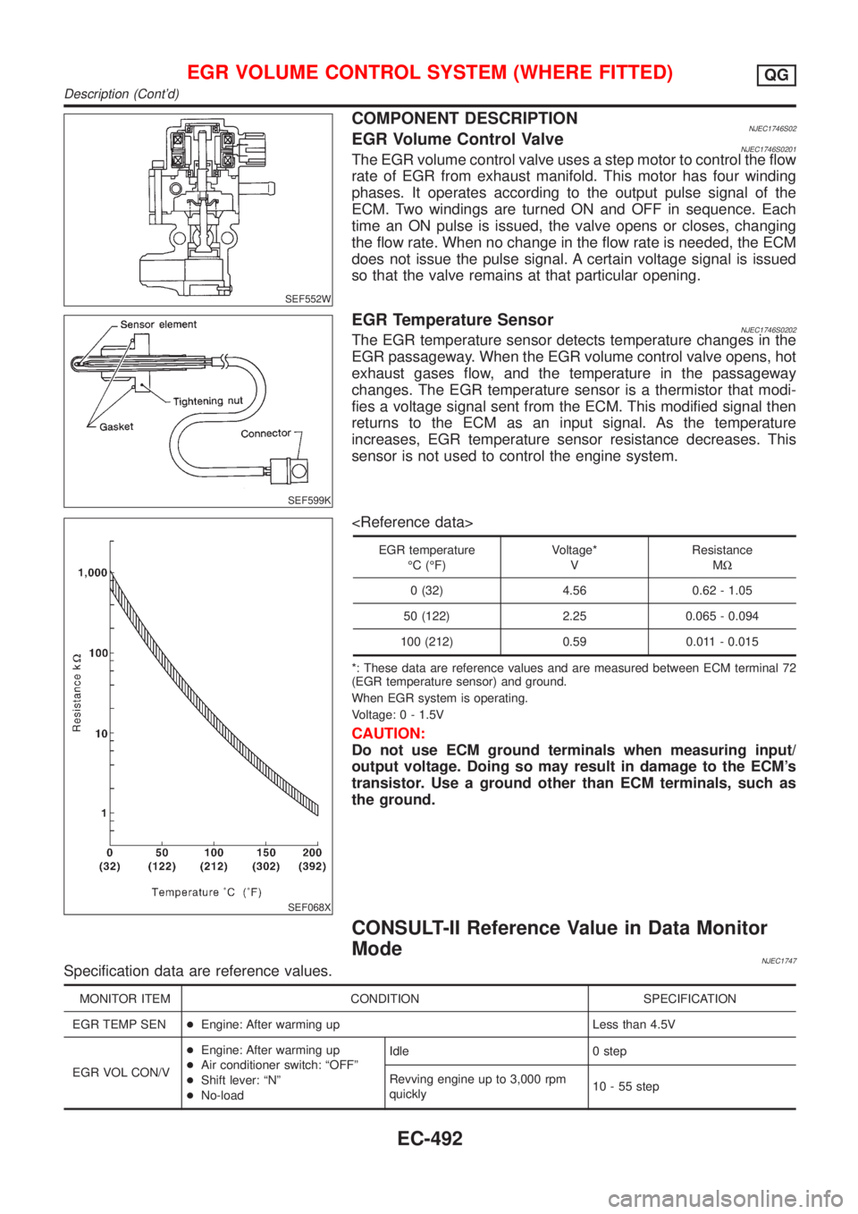 NISSAN ALMERA 2001 Service Manual SEF552W
COMPONENT DESCRIPTIONNJEC1746S02EGR Volume Control ValveNJEC1746S0201The EGR volume control valve uses a step motor to control the flow
rate of EGR from exhaust manifold. This motor has four w NISSAN ALMERA 2001 Service Manual SEF552W
COMPONENT DESCRIPTIONNJEC1746S02EGR Volume Control ValveNJEC1746S0201The EGR volume control valve uses a step motor to control the flow
rate of EGR from exhaust manifold. This motor has four w