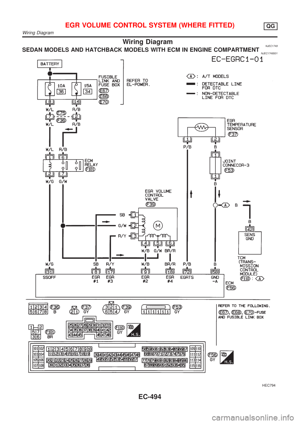 NISSAN ALMERA 2001 Service Manual Wiring DiagramNJEC1749SEDAN MODELS AND HATCHBACK MODELS WITH ECM IN ENGINE COMPARTMENTNJEC1749S01
HEC794
EGR VOLUME CONTROL SYSTEM (WHERE FITTED)QG
Wiring Diagram
EC-494 NISSAN ALMERA 2001 Service Manual Wiring DiagramNJEC1749SEDAN MODELS AND HATCHBACK MODELS WITH ECM IN ENGINE COMPARTMENTNJEC1749S01
HEC794
EGR VOLUME CONTROL SYSTEM (WHERE FITTED)QG
Wiring Diagram
EC-494