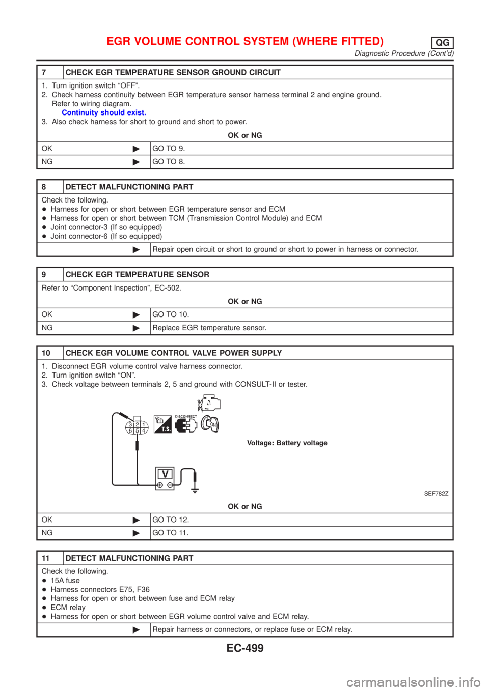 NISSAN ALMERA 2001 Service Manual 7 CHECK EGR TEMPERATURE SENSOR GROUND CIRCUIT
1. Turn ignition switch ªOFFº.
2. Check harness continuity between EGR temperature sensor harness terminal 2 and engine ground.
Refer to wiring diagram. NISSAN ALMERA 2001 Service Manual 7 CHECK EGR TEMPERATURE SENSOR GROUND CIRCUIT
1. Turn ignition switch ªOFFº.
2. Check harness continuity between EGR temperature sensor harness terminal 2 and engine ground.
Refer to wiring diagram.