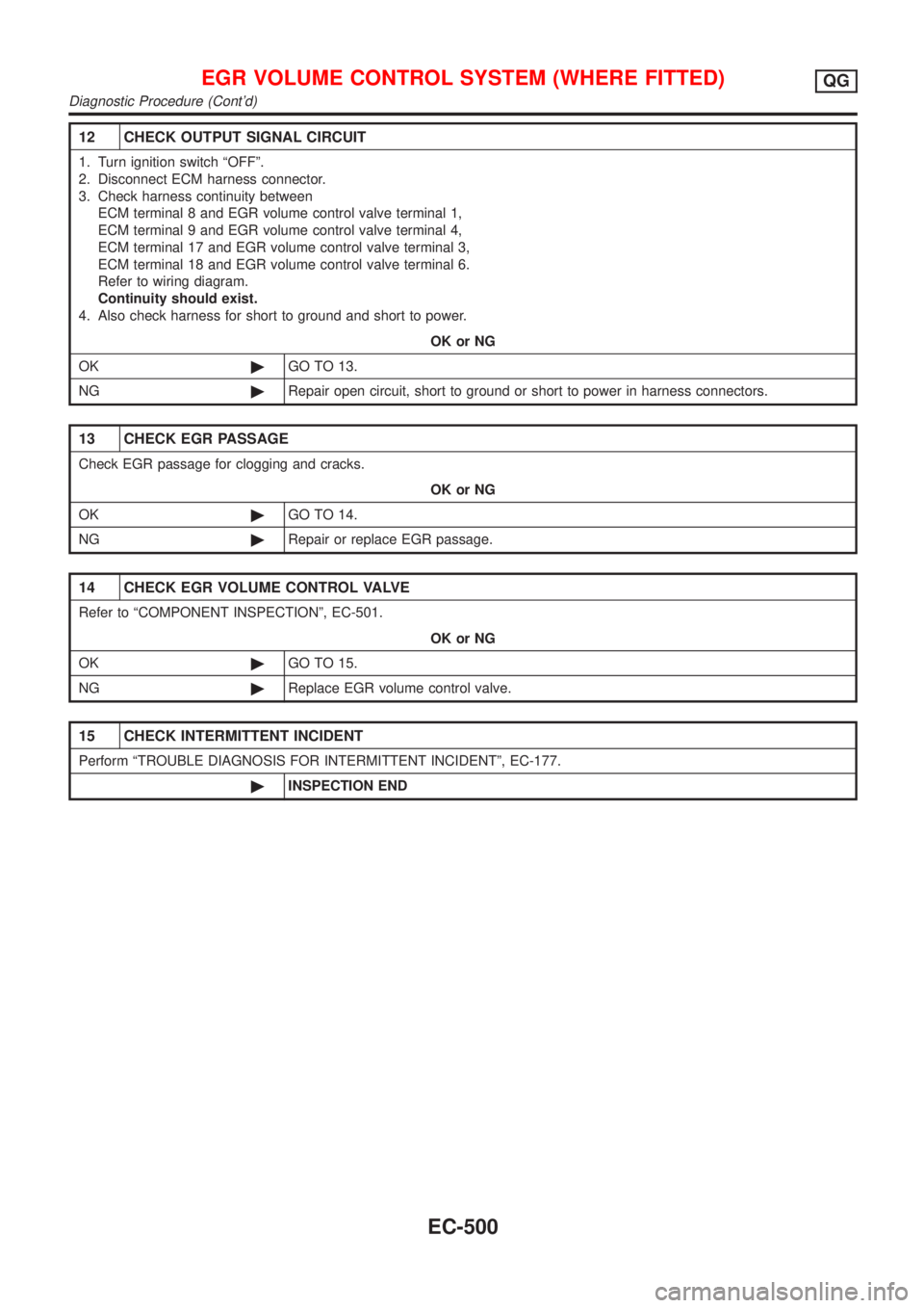 NISSAN ALMERA 2001 Service Manual 12 CHECK OUTPUT SIGNAL CIRCUIT
1. Turn ignition switch ªOFFº.
2. Disconnect ECM harness connector.
3. Check harness continuity between
ECM terminal 8 and EGR volume control valve terminal 1,
ECM ter NISSAN ALMERA 2001 Service Manual 12 CHECK OUTPUT SIGNAL CIRCUIT
1. Turn ignition switch ªOFFº.
2. Disconnect ECM harness connector.
3. Check harness continuity between
ECM terminal 8 and EGR volume control valve terminal 1,
ECM ter