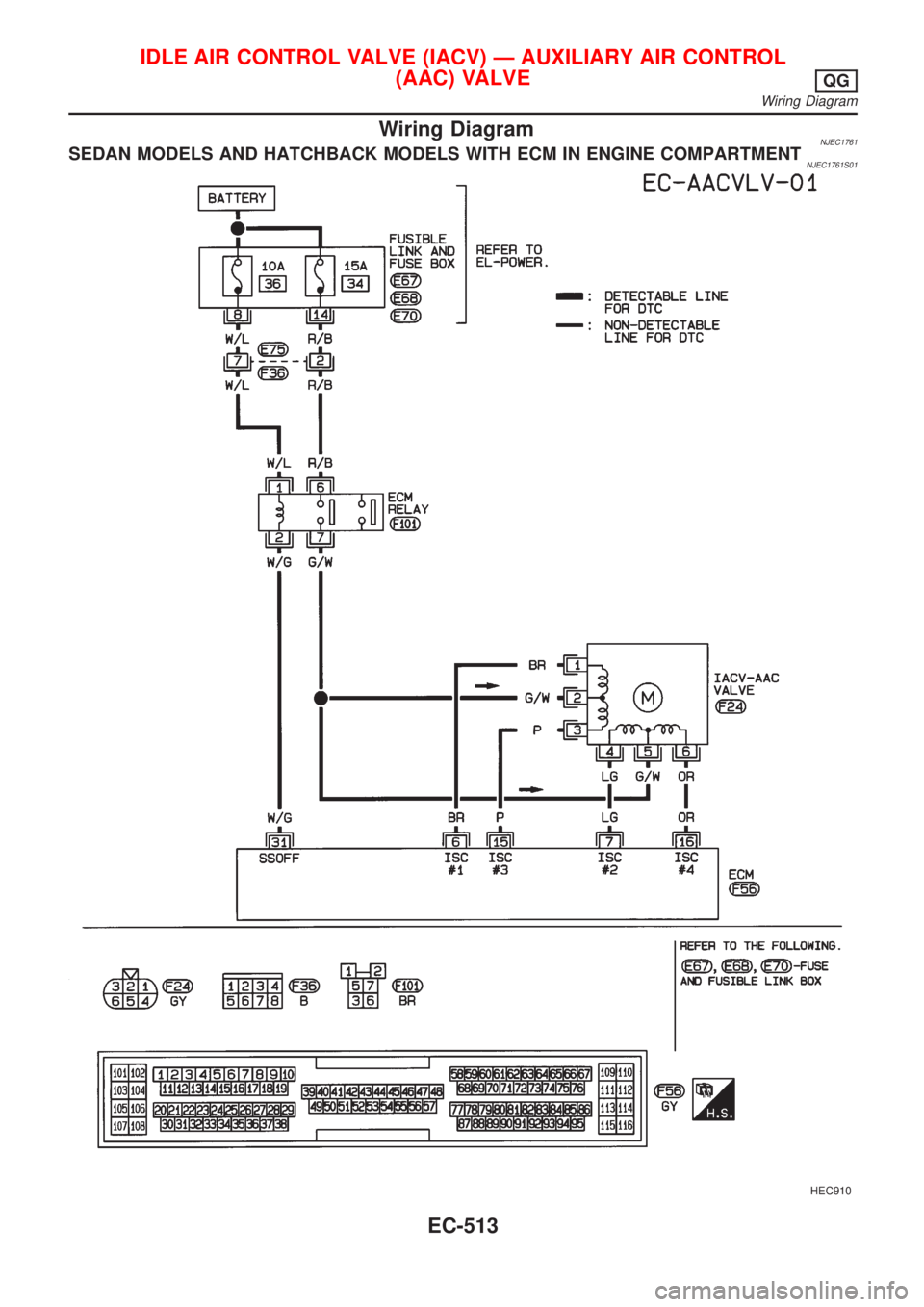 NISSAN ALMERA 2001 Service Manual Wiring DiagramNJEC1761SEDAN MODELS AND HATCHBACK MODELS WITH ECM IN ENGINE COMPARTMENTNJEC1761S01
HEC910
IDLE AIR CONTROL VALVE (IACV) Ð AUXILIARY AIR CONTROL
(AAC) VALVE
QG
Wiring Diagram
EC-513 NISSAN ALMERA 2001 Service Manual Wiring DiagramNJEC1761SEDAN MODELS AND HATCHBACK MODELS WITH ECM IN ENGINE COMPARTMENTNJEC1761S01
HEC910
IDLE AIR CONTROL VALVE (IACV) Ð AUXILIARY AIR CONTROL
(AAC) VALVE
QG
Wiring Diagram
EC-513