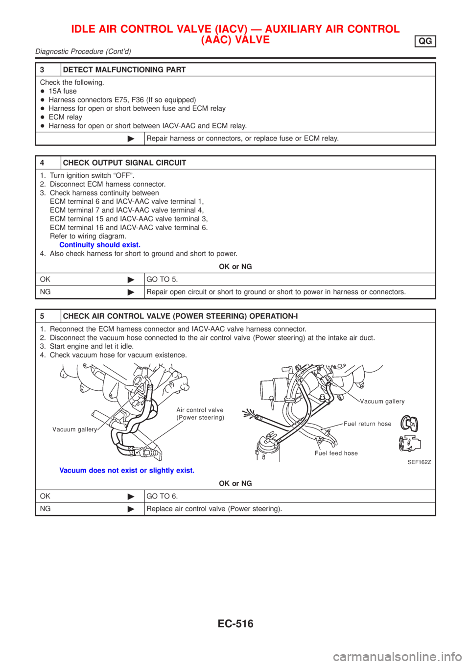 NISSAN ALMERA 2001 Service Manual 3 DETECT MALFUNCTIONING PART
Check the following.
+15A fuse
+Harness connectors E75, F36 (If so equipped)
+Harness for open or short between fuse and ECM relay
+ECM relay
+Harness for open or short be NISSAN ALMERA 2001 Service Manual 3 DETECT MALFUNCTIONING PART
Check the following.
+15A fuse
+Harness connectors E75, F36 (If so equipped)
+Harness for open or short between fuse and ECM relay
+ECM relay
+Harness for open or short be