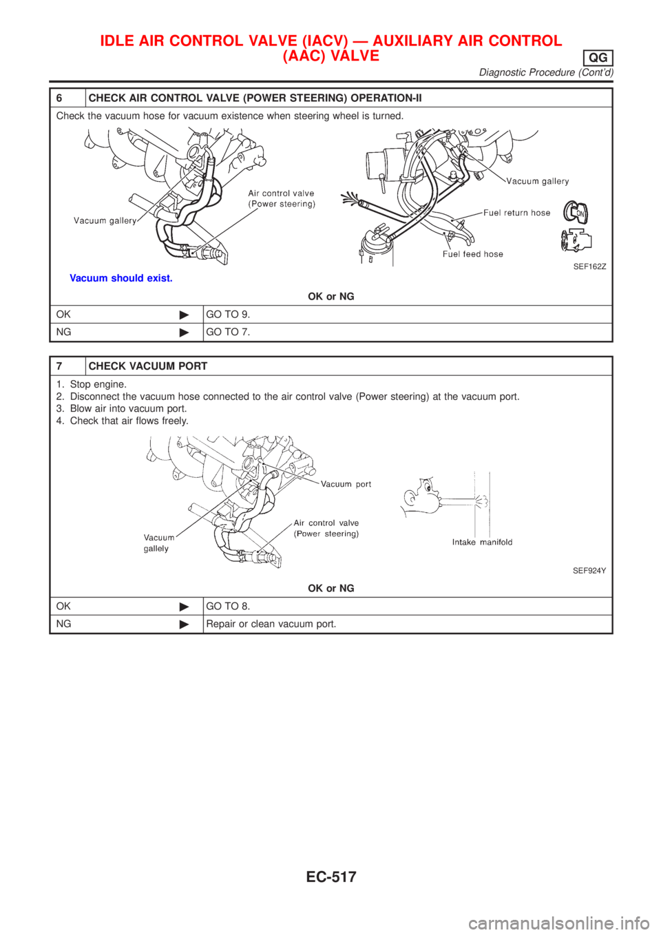 NISSAN ALMERA 2001 Service Manual 6 CHECK AIR CONTROL VALVE (POWER STEERING) OPERATION-II
Check the vacuum hose for vacuum existence when steering wheel is turned.
SEF162Z
Vacuum should exist.
OK or NG
OK©GO TO 9.
NG©GO TO 7.
7 CHEC NISSAN ALMERA 2001 Service Manual 6 CHECK AIR CONTROL VALVE (POWER STEERING) OPERATION-II
Check the vacuum hose for vacuum existence when steering wheel is turned.
SEF162Z
Vacuum should exist.
OK or NG
OK©GO TO 9.
NG©GO TO 7.
7 CHEC
