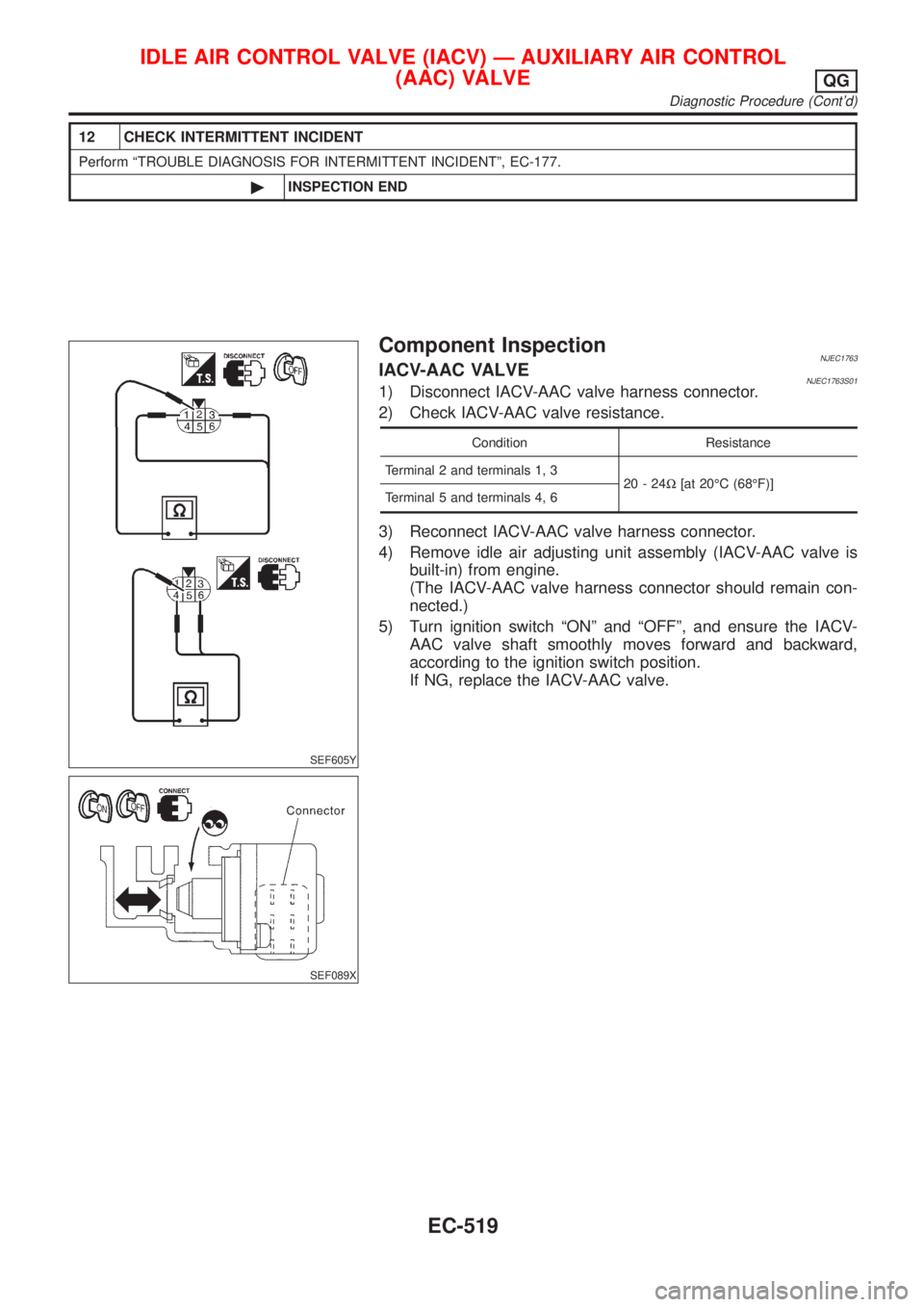 NISSAN ALMERA 2001 Service Manual 12 CHECK INTERMITTENT INCIDENT
Perform ªTROUBLE DIAGNOSIS FOR INTERMITTENT INCIDENTº, EC-177.
©INSPECTION END
SEF605Y
SEF089X
Component InspectionNJEC1763IACV-AAC VALVENJEC1763S011) Disconnect IACV NISSAN ALMERA 2001 Service Manual 12 CHECK INTERMITTENT INCIDENT
Perform ªTROUBLE DIAGNOSIS FOR INTERMITTENT INCIDENTº, EC-177.
©INSPECTION END
SEF605Y
SEF089X
Component InspectionNJEC1763IACV-AAC VALVENJEC1763S011) Disconnect IACV