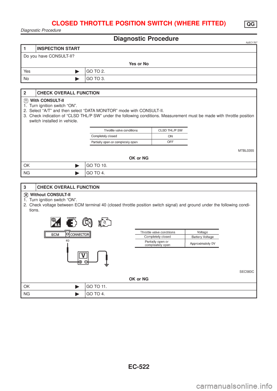 NISSAN ALMERA 2001 Service Manual Diagnostic ProcedureNJEC1767
1 INSPECTION START
Do you have CONSULT-II?
YesorNo
Ye s©GO TO 2.
No©GO TO 3.
2 CHECK OVERALL FUNCTION
With CONSULT-II
1. Turn ignition switch ªONº.
2. Select ªA/Tº a NISSAN ALMERA 2001 Service Manual Diagnostic ProcedureNJEC1767
1 INSPECTION START
Do you have CONSULT-II?
YesorNo
Ye s©GO TO 2.
No©GO TO 3.
2 CHECK OVERALL FUNCTION
With CONSULT-II
1. Turn ignition switch ªONº.
2. Select ªA/Tº a