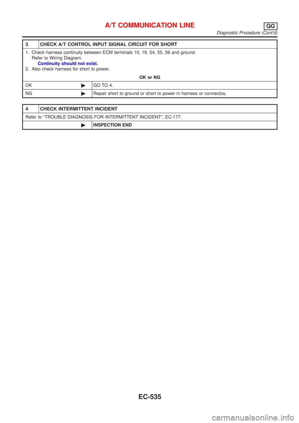 NISSAN ALMERA 2001  Service Manual 3 CHECK A/T CONTROL INPUT SIGNAL CIRCUIT FOR SHORT
1. Check harness continuity between ECM terminals 10, 19, 54, 55, 56 and ground.
Refer to Wiring Diagram.
Continuity should not exist.
2. Also check 