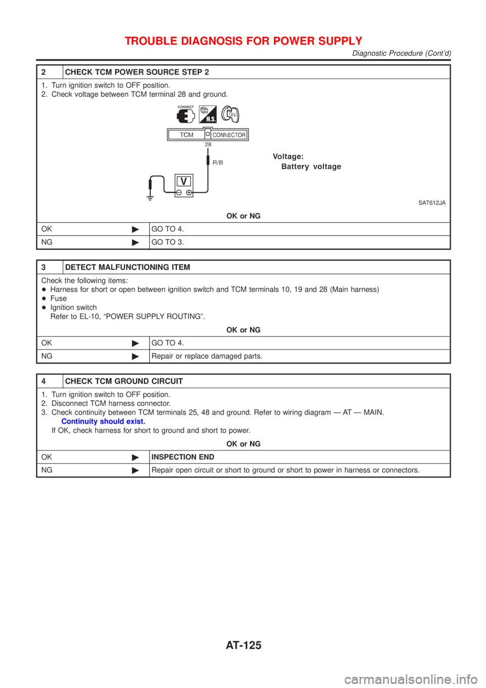 NISSAN ALMERA 2001 Service Manual 2 CHECK TCM POWER SOURCE STEP 2
1. Turn ignition switch to OFF position.
2. Check voltage between TCM terminal 28 and ground.
SAT612JA
OK or NG
OK©GO TO 4.
NG©GO TO 3.
3 DETECT MALFUNCTIONING ITEM
C NISSAN ALMERA 2001 Service Manual 2 CHECK TCM POWER SOURCE STEP 2
1. Turn ignition switch to OFF position.
2. Check voltage between TCM terminal 28 and ground.
SAT612JA
OK or NG
OK©GO TO 4.
NG©GO TO 3.
3 DETECT MALFUNCTIONING ITEM
C