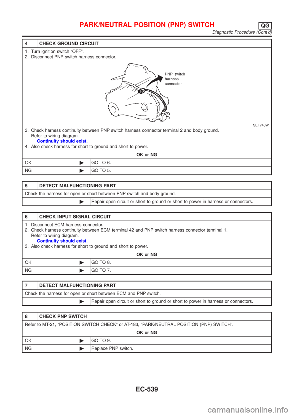 NISSAN ALMERA 2001 Service Manual 4 CHECK GROUND CIRCUIT
1. Turn ignition switch ªOFFº.
2. Disconnect PNP switch harness connector.
SEF740W
3. Check harness continuity between PNP switch harness connector terminal 2 and body ground. NISSAN ALMERA 2001 Service Manual 4 CHECK GROUND CIRCUIT
1. Turn ignition switch ªOFFº.
2. Disconnect PNP switch harness connector.
SEF740W
3. Check harness continuity between PNP switch harness connector terminal 2 and body ground.
