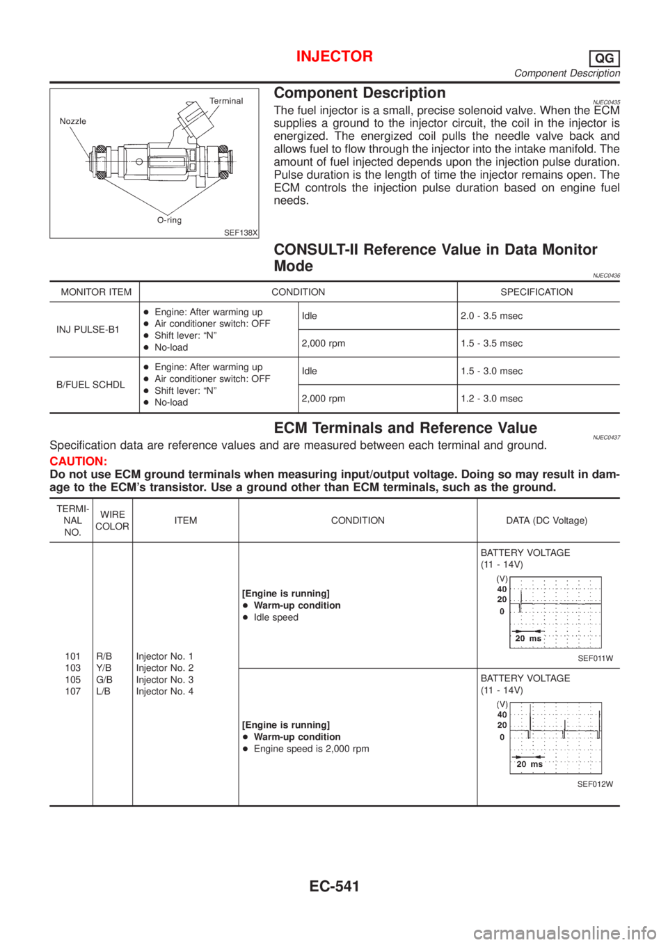 NISSAN ALMERA 2001 Service Manual SEF138X
Component DescriptionNJEC0435The fuel injector is a small, precise solenoid valve. When the ECM
supplies a ground to the injector circuit, the coil in the injector is
energized. The energized NISSAN ALMERA 2001 Service Manual SEF138X
Component DescriptionNJEC0435The fuel injector is a small, precise solenoid valve. When the ECM
supplies a ground to the injector circuit, the coil in the injector is
energized. The energized