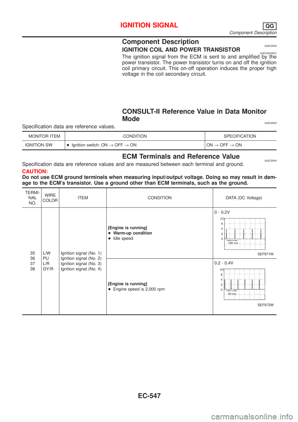 NISSAN ALMERA 2001 Service Manual Component DescriptionNJEC0542IGNITION COIL AND POWER TRANSISTORNJEC0542S01The ignition signal from the ECM is sent to and amplified by the
power transistor. The power transistor turns on and off the i NISSAN ALMERA 2001 Service Manual Component DescriptionNJEC0542IGNITION COIL AND POWER TRANSISTORNJEC0542S01The ignition signal from the ECM is sent to and amplified by the
power transistor. The power transistor turns on and off the i