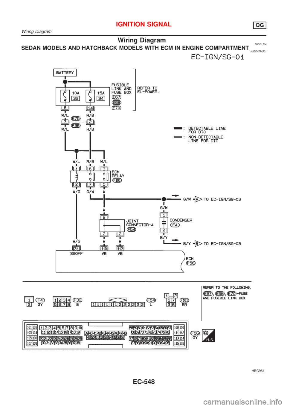 NISSAN ALMERA 2001  Service Manual Wiring DiagramNJEC1784SEDAN MODELS AND HATCHBACK MODELS WITH ECM IN ENGINE COMPARTMENTNJEC1784S01
HEC964
IGNITION SIGNALQG
Wiring Diagram
EC-548 