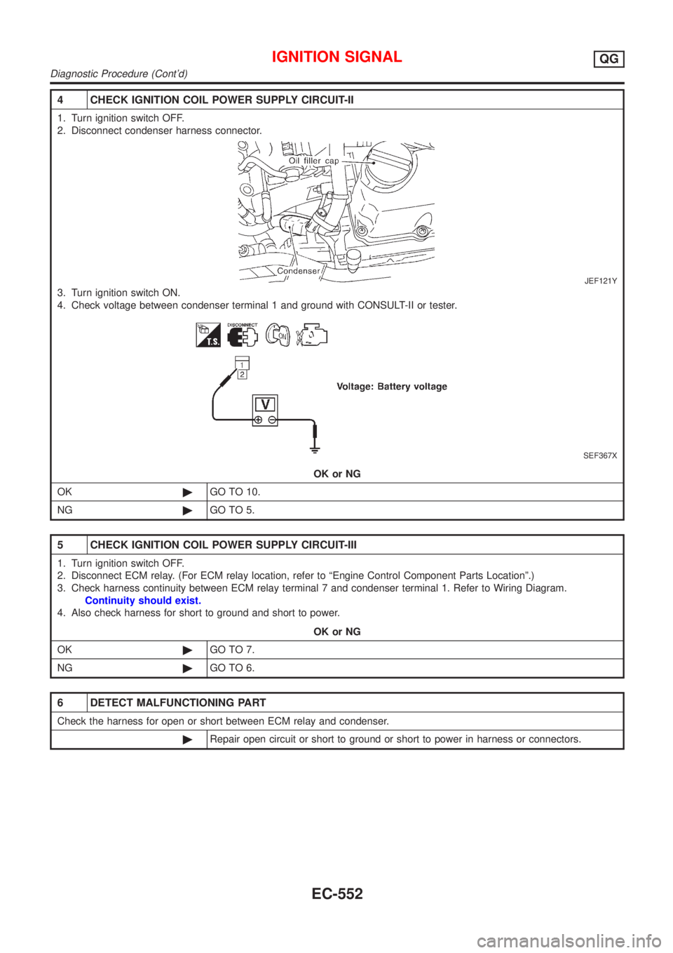 NISSAN ALMERA 2001  Service Manual 4 CHECK IGNITION COIL POWER SUPPLY CIRCUIT-II
1. Turn ignition switch OFF.
2. Disconnect condenser harness connector.
JEF121Y
3. Turn ignition switch ON.
4. Check voltage between condenser terminal 1 