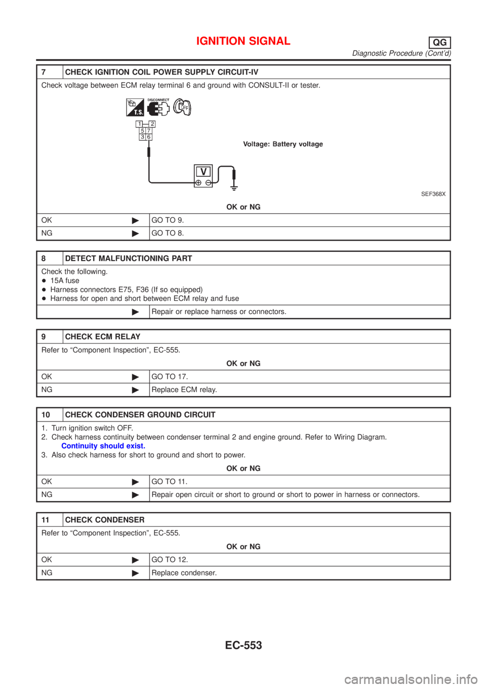 NISSAN ALMERA 2001 Service Manual 7 CHECK IGNITION COIL POWER SUPPLY CIRCUIT-IV
Check voltage between ECM relay terminal 6 and ground with CONSULT-II or tester.
SEF368X
OK or NG
OK©GO TO 9.
NG©GO TO 8.
8 DETECT MALFUNCTIONING PART
C NISSAN ALMERA 2001 Service Manual 7 CHECK IGNITION COIL POWER SUPPLY CIRCUIT-IV
Check voltage between ECM relay terminal 6 and ground with CONSULT-II or tester.
SEF368X
OK or NG
OK©GO TO 9.
NG©GO TO 8.
8 DETECT MALFUNCTIONING PART
C