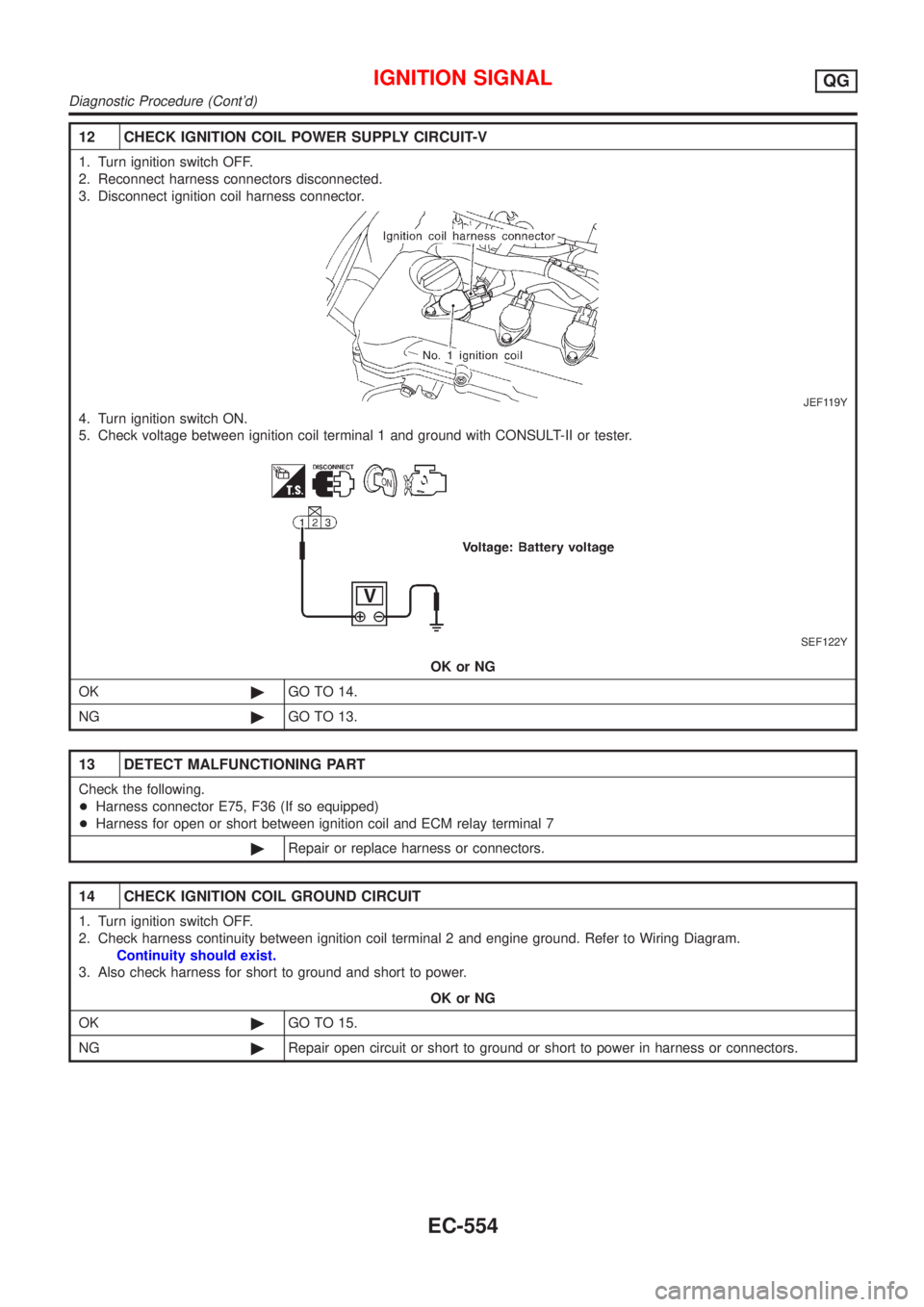 NISSAN ALMERA 2001  Service Manual 12 CHECK IGNITION COIL POWER SUPPLY CIRCUIT-V
1. Turn ignition switch OFF.
2. Reconnect harness connectors disconnected.
3. Disconnect ignition coil harness connector.
JEF119Y
4. Turn ignition switch 