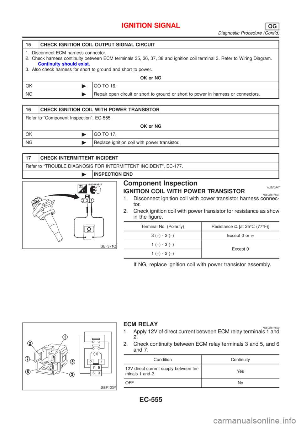 NISSAN ALMERA 2001 Service Manual 15 CHECK IGNITION COIL OUTPUT SIGNAL CIRCUIT
1. Disconnect ECM harness connector.
2. Check harness continuity between ECM terminals 35, 36, 37, 38 and ignition coil terminal 3. Refer to Wiring Diagram NISSAN ALMERA 2001 Service Manual 15 CHECK IGNITION COIL OUTPUT SIGNAL CIRCUIT
1. Disconnect ECM harness connector.
2. Check harness continuity between ECM terminals 35, 36, 37, 38 and ignition coil terminal 3. Refer to Wiring Diagram
