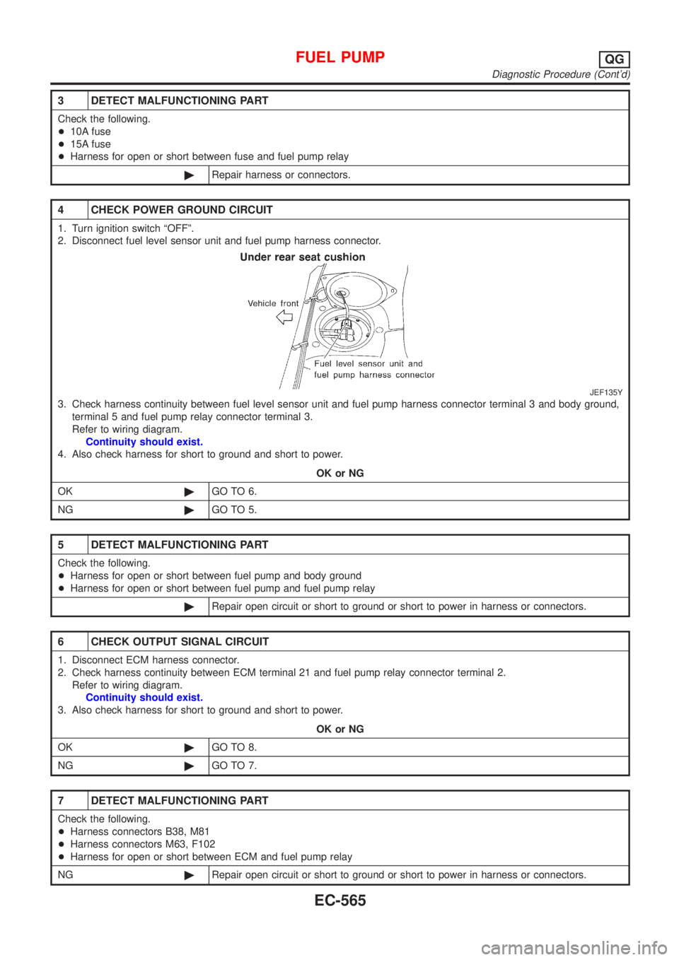 NISSAN ALMERA 2001 Service Manual 3 DETECT MALFUNCTIONING PART
Check the following.
+10A fuse
+15A fuse
+Harness for open or short between fuse and fuel pump relay
©Repair harness or connectors.
4 CHECK POWER GROUND CIRCUIT
1. Turn i NISSAN ALMERA 2001 Service Manual 3 DETECT MALFUNCTIONING PART
Check the following.
+10A fuse
+15A fuse
+Harness for open or short between fuse and fuel pump relay
©Repair harness or connectors.
4 CHECK POWER GROUND CIRCUIT
1. Turn i