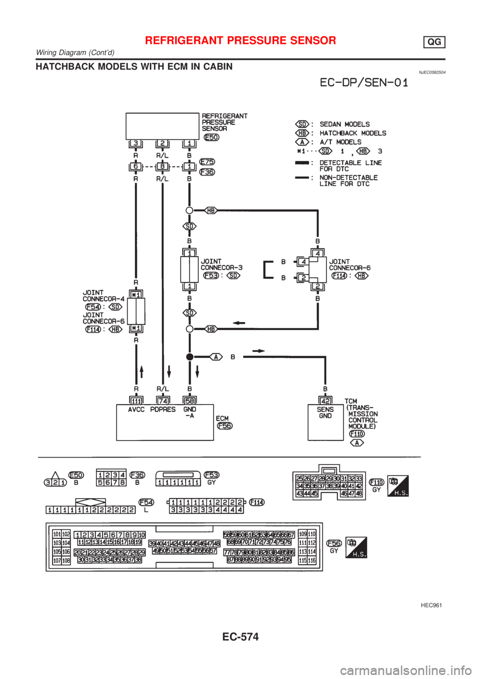 NISSAN ALMERA 2001  Service Manual HATCHBACK MODELS WITH ECM IN CABINNJEC0582S04
HEC961
REFRIGERANT PRESSURE SENSORQG
Wiring Diagram (Contd)
EC-574 