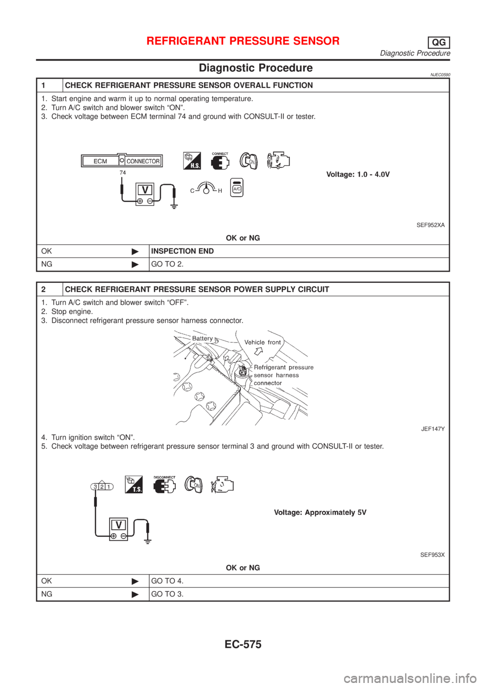 NISSAN ALMERA 2001  Service Manual Diagnostic ProcedureNJEC0590
1 CHECK REFRIGERANT PRESSURE SENSOR OVERALL FUNCTION
1. Start engine and warm it up to normal operating temperature.
2. Turn A/C switch and blower switch ªONº.
3. Check 