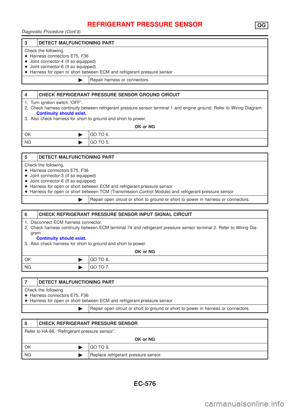 NISSAN ALMERA 2001  Service Manual 3 DETECT MALFUNCTIONING PART
Check the following.
+Harness connectors E75, F36
+Joint connector-4 (If so equipped)
+Joint connector-6 (If so equipped)
+Harness for open or short between ECM and refrig