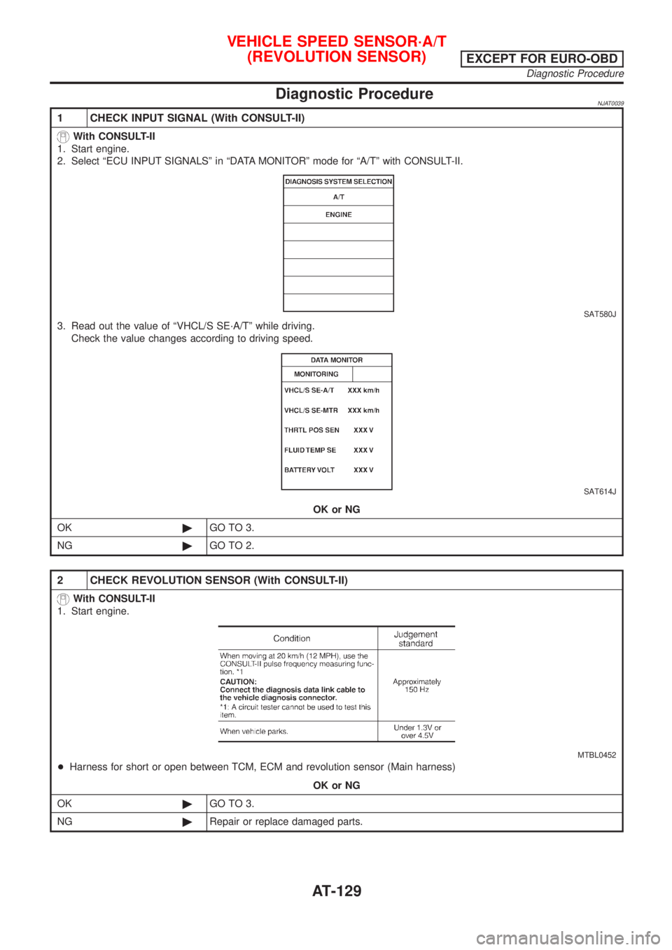 NISSAN ALMERA 2001 Service Manual Diagnostic ProcedureNJAT0039
1 CHECK INPUT SIGNAL (With CONSULT-II)
With CONSULT-II
1. Start engine.
2. Select ªECU INPUT SIGNALSº in ªDATA MONITORº mode for ªA/Tº with CONSULT-II.
SAT580J
3. Re NISSAN ALMERA 2001 Service Manual Diagnostic ProcedureNJAT0039
1 CHECK INPUT SIGNAL (With CONSULT-II)
With CONSULT-II
1. Start engine.
2. Select ªECU INPUT SIGNALSº in ªDATA MONITORº mode for ªA/Tº with CONSULT-II.
SAT580J
3. Re