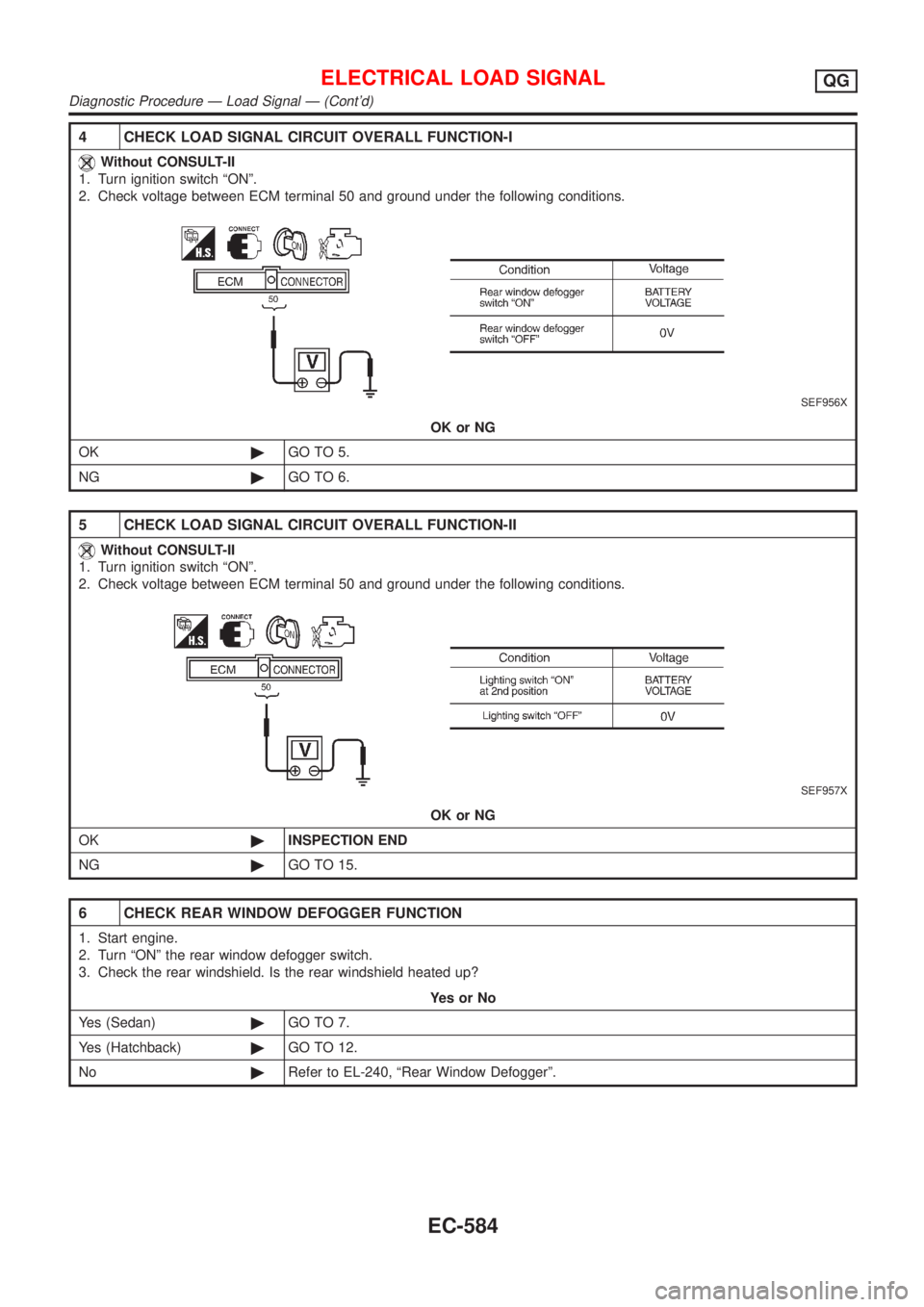 NISSAN ALMERA 2001  Service Manual 4 CHECK LOAD SIGNAL CIRCUIT OVERALL FUNCTION-I
Without CONSULT-II
1. Turn ignition switch ªONº.
2. Check voltage between ECM terminal 50 and ground under the following conditions.
SEF956X
OK or NG
O