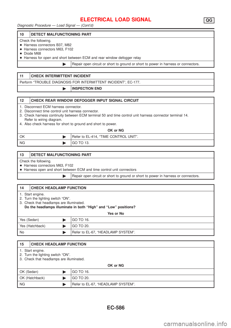 NISSAN ALMERA 2001  Service Manual 10  DETEC TMALFUNCTIONIN GPART
11   CHEC KINTERMITTEN TINCIDENT
12   CHEC KREA RWINDO WDEFOGGE RINPU TSIGNA LCIRCUIT
13   DETEC TMALFUNCTIONIN GPART
14   CHEC KHEADLAM PFUNCTION
15   CHEC KHEADLAM PFU