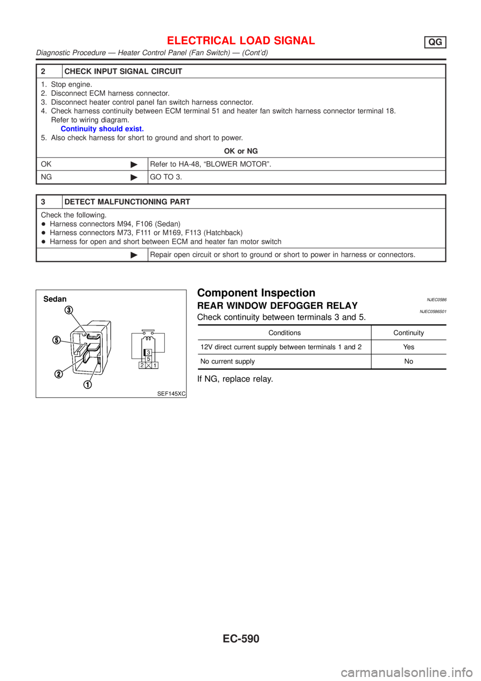 NISSAN ALMERA 2001  Service Manual 2 CHECK INPUT SIGNAL CIRCUIT
1. Stop engine.
2. Disconnect ECM harness connector.
3. Disconnect heater control panel fan switch harness connector.
4. Check harness continuity between ECM terminal 51 a