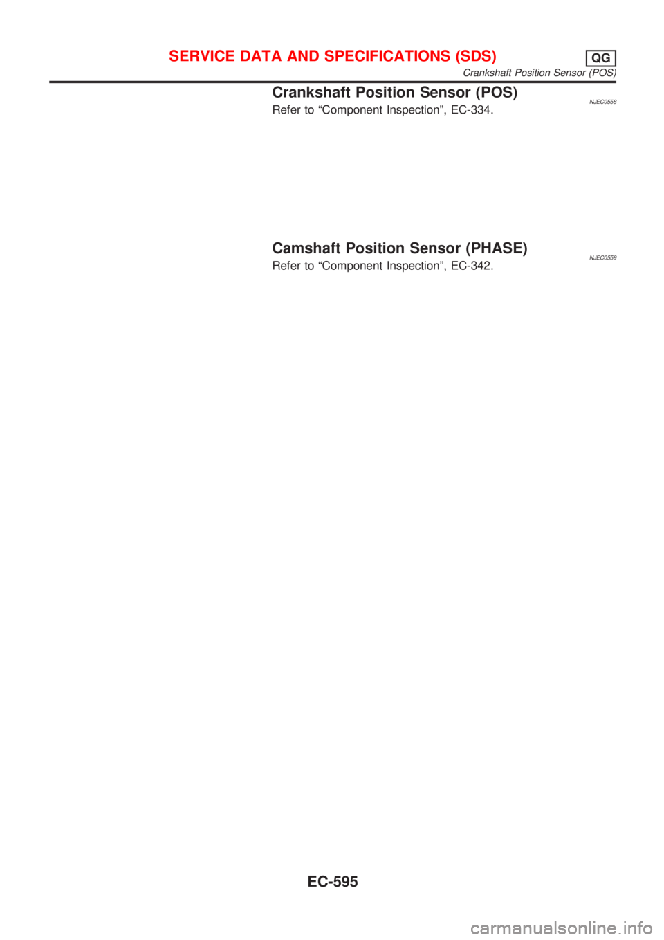 NISSAN ALMERA 2001  Service Manual Crankshaft Position Sensor (POS)NJEC0558Refer to ªComponent Inspectionº, EC-334.
Camshaft Position Sensor (PHASE)NJEC0559Refer to ªComponent Inspectionº, EC-342.
SERVICE DATA AND SPECIFICATIONS (S