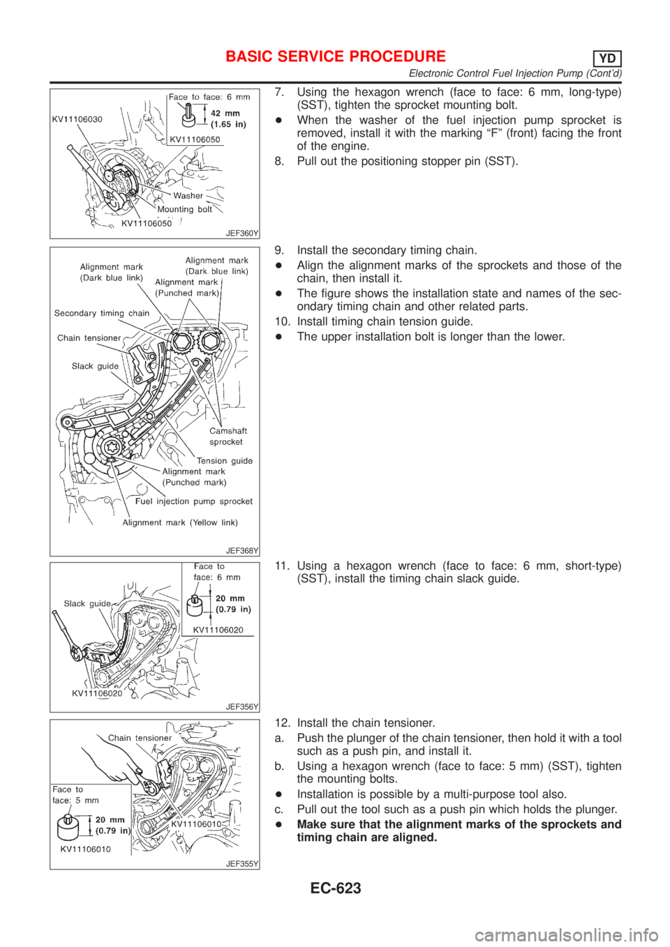 NISSAN ALMERA 2001  Service Manual JEF360Y
7. Using the hexagon wrench (face to face: 6 mm, long-type)
(SST), tighten the sprocket mounting bolt.
+When the washer of the fuel injection pump sprocket is
removed, install it with the mark