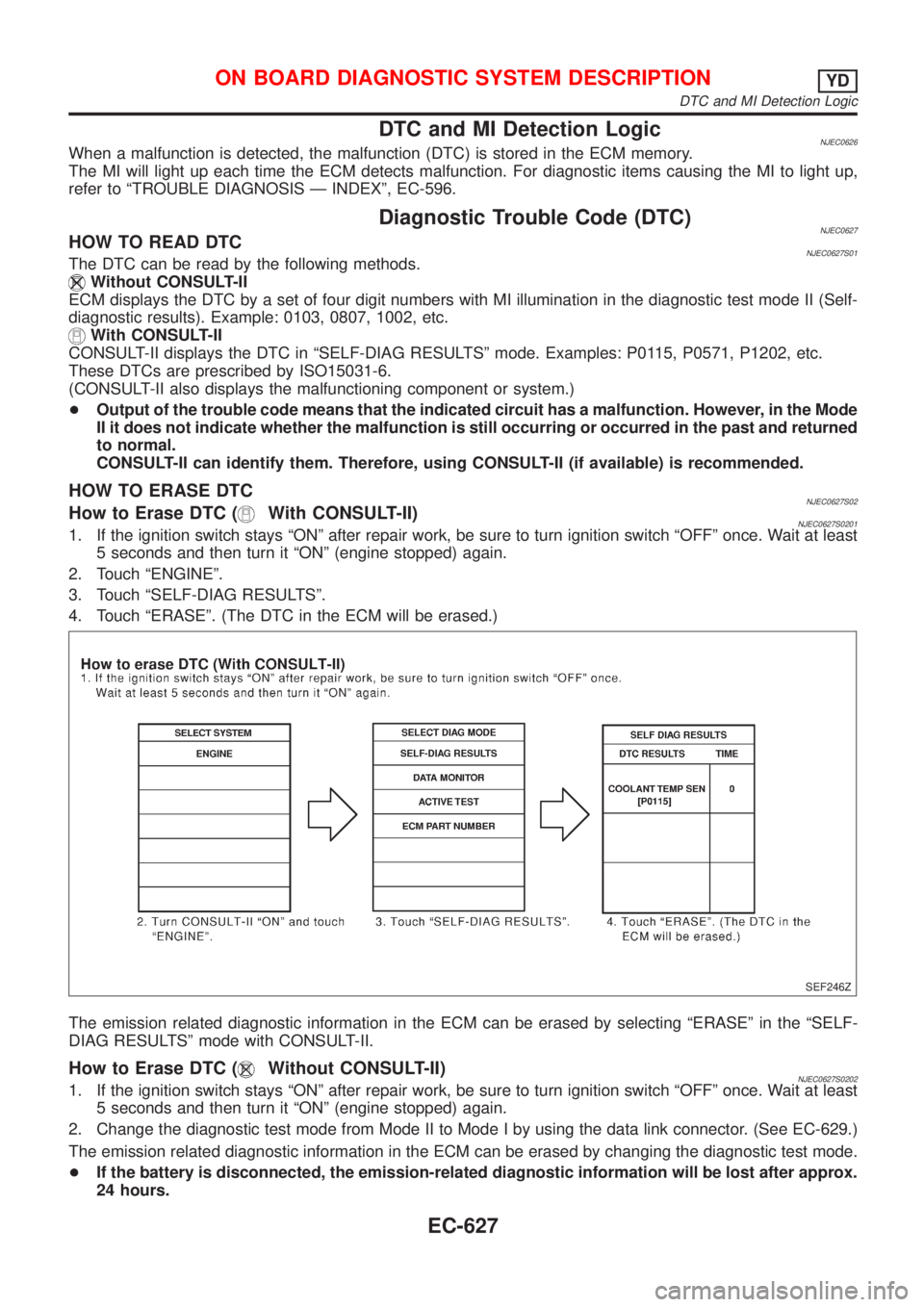 NISSAN ALMERA 2001  Service Manual DTC and MI Detection LogicNJEC0626When a malfunction is detected, the malfunction (DTC) is stored in the ECM memory.
The MI will light up each time the ECM detects malfunction. For diagnostic items ca