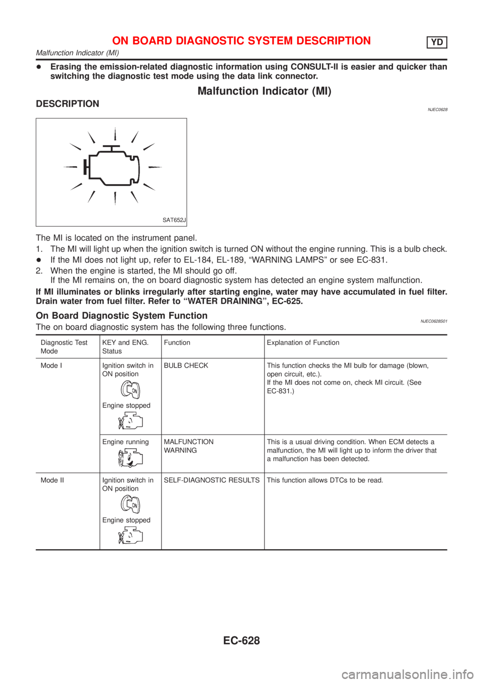 NISSAN ALMERA 2001  Service Manual +Erasing the emission-related diagnostic information using CONSULT-II is easier and quicker than
switching the diagnostic test mode using the data link connector.
Malfunction Indicator (MI)
DESCRIPTIO