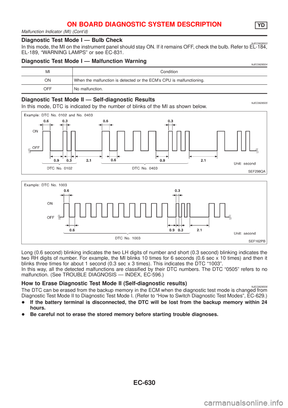 NISSAN ALMERA 2001  Service Manual Diagnostic Test Mode I Ð Bulb CheckNJEC0628S03In this mode, the MI on the instrument panel should stay ON. If it remains OFF, check the bulb. Refer to EL-184,
EL-189, ªWARNING LAMPSº or see EC-831.