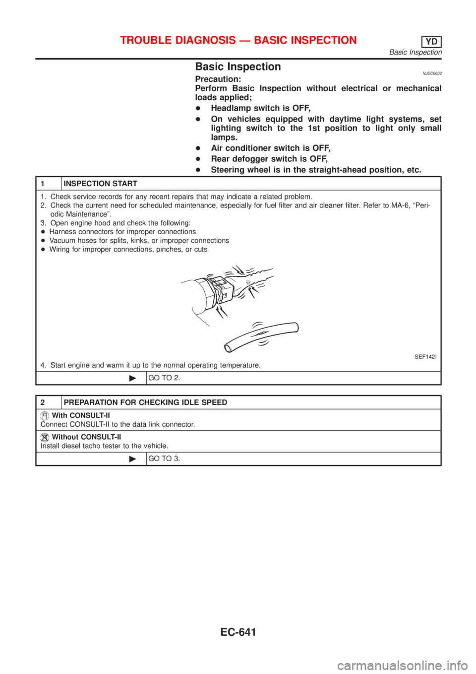 NISSAN ALMERA 2001  Service Manual Basic InspectionNJEC0632Precaution:
Perform Basic Inspection without electrical or mechanical
loads applied;
+Headlamp switch is OFF,
+On vehicles equipped with daytime light systems, set
lighting swi