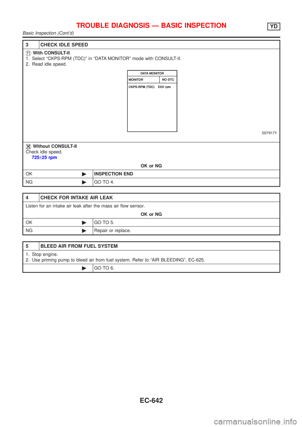 NISSAN ALMERA 2001  Service Manual 3 CHECK IDLE SPEED
With CONSULT-II
1. Select ªCKPS´RPM (TDC)º in ªDATA MONITORº mode with CONSULT-II.
2. Read idle speed.
SEF817Y
Without CONSULT-II
Check idle speed.
725±25 rpm
OK or NG
OK©INS