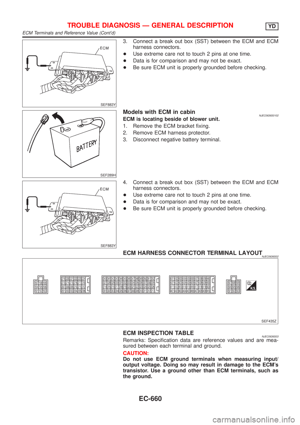 NISSAN ALMERA 2001  Service Manual SEF883Y
3. Connect a break out box (SST) between the ECM and ECM
harness connectors.
+Use extreme care not to touch 2 pins at one time.
+Data is for comparison and may not be exact.
+Be sure ECM unit 