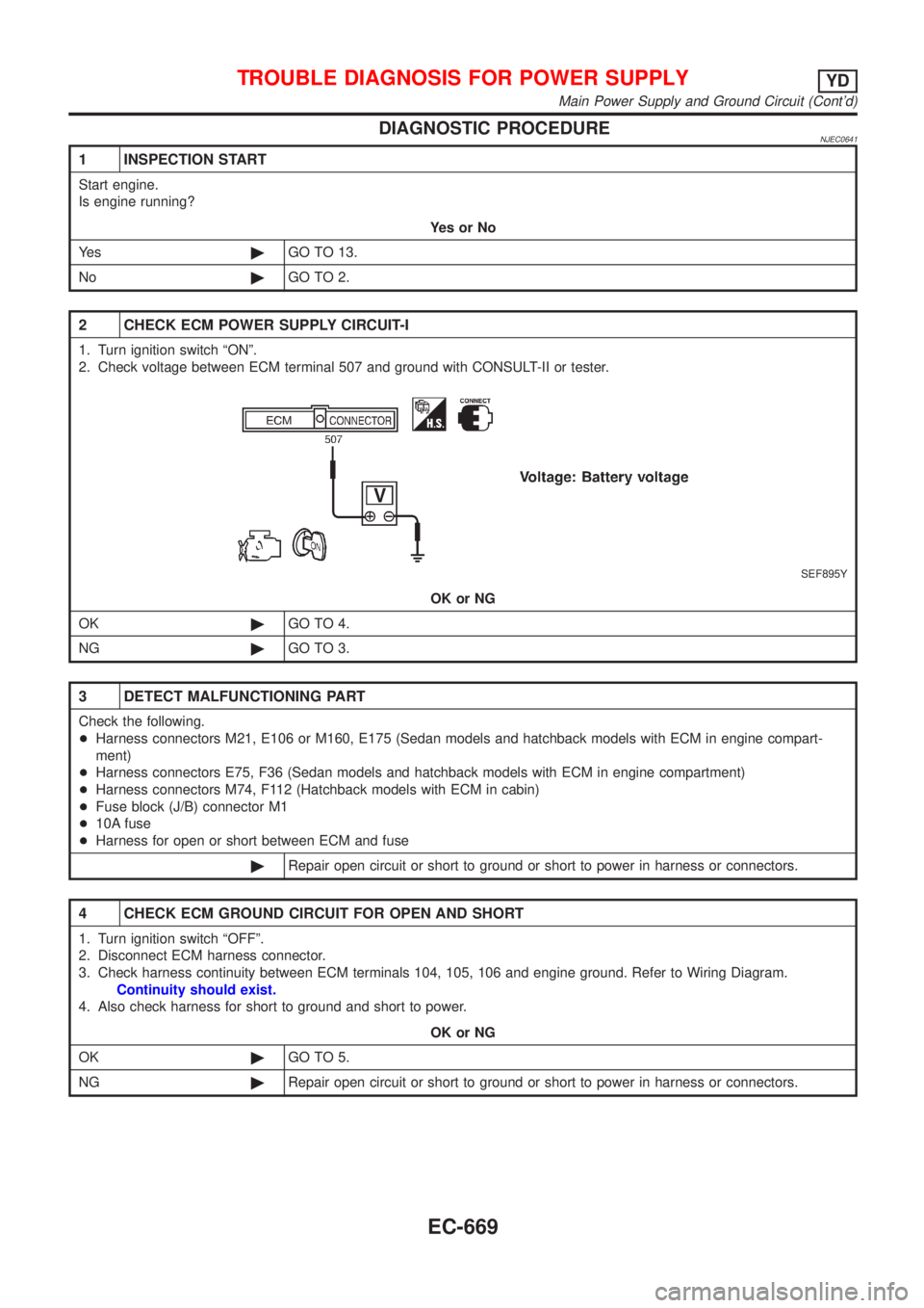 NISSAN ALMERA 2001  Service Manual DIAGNOSTIC PROCEDURENJEC0641
1 INSPECTION START
Start engine.
Is engine running?
YesorNo
Ye s©GO TO 13.
No©GO TO 2.
2 CHECK ECM POWER SUPPLY CIRCUIT-I
1. Turn ignition switch ªONº.
2. Check voltag