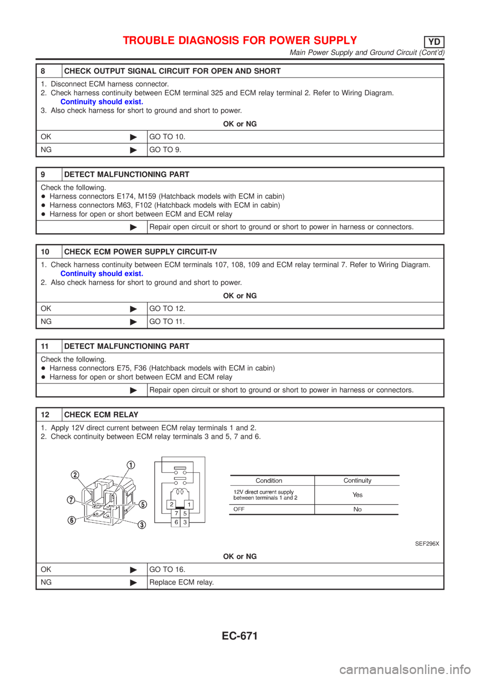 NISSAN ALMERA 2001  Service Manual 8 CHECK OUTPUT SIGNAL CIRCUIT FOR OPEN AND SHORT
1. Disconnect ECM harness connector.
2. Check harness continuity between ECM terminal 325 and ECM relay terminal 2. Refer to Wiring Diagram.
Continuity