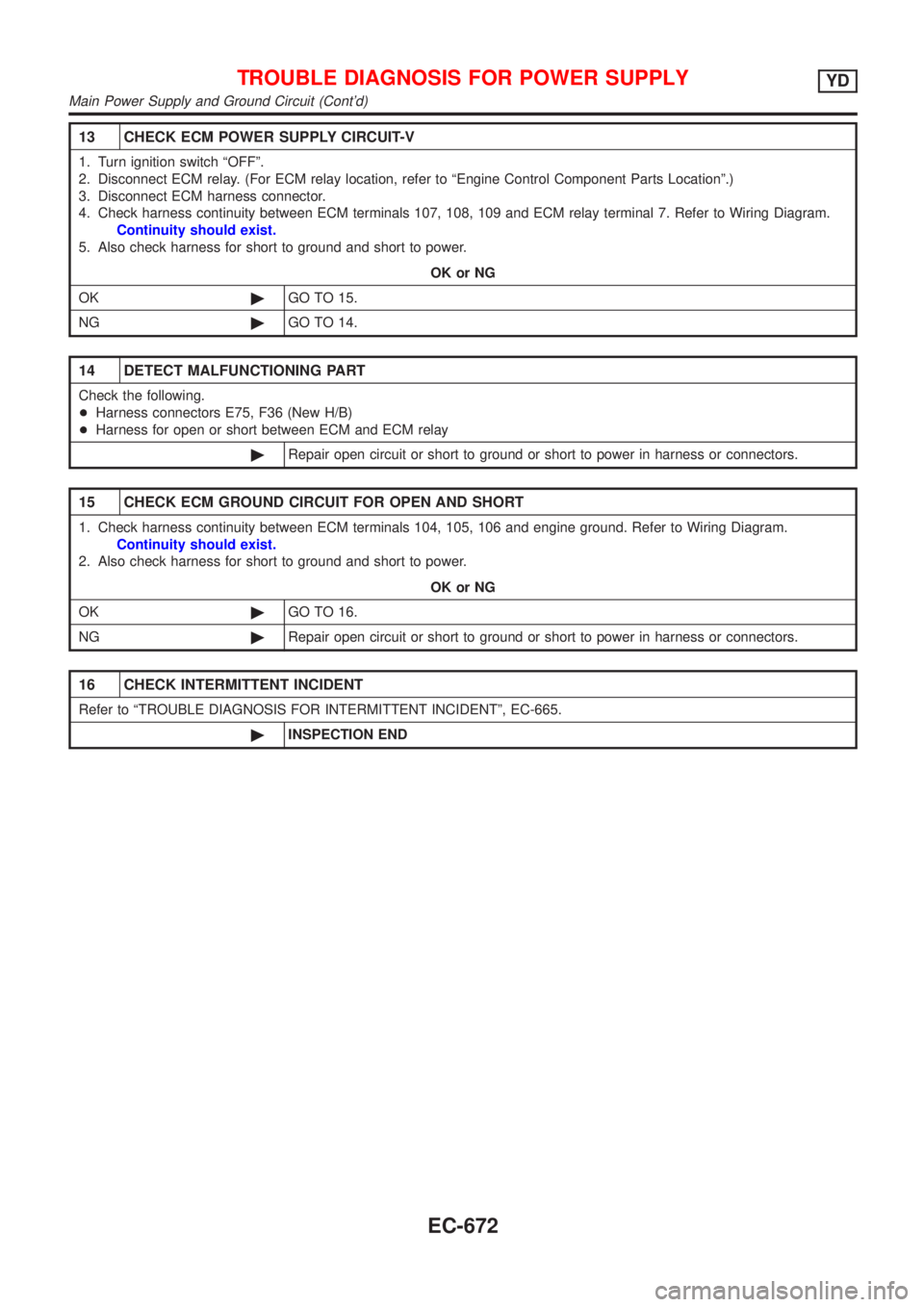 NISSAN ALMERA 2001  Service Manual 13 CHECK ECM POWER SUPPLY CIRCUIT-V
1. Turn ignition switch ªOFFº.
2. Disconnect ECM relay. (For ECM relay location, refer to ªEngine Control Component Parts Locationº.)
3. Disconnect ECM harness 