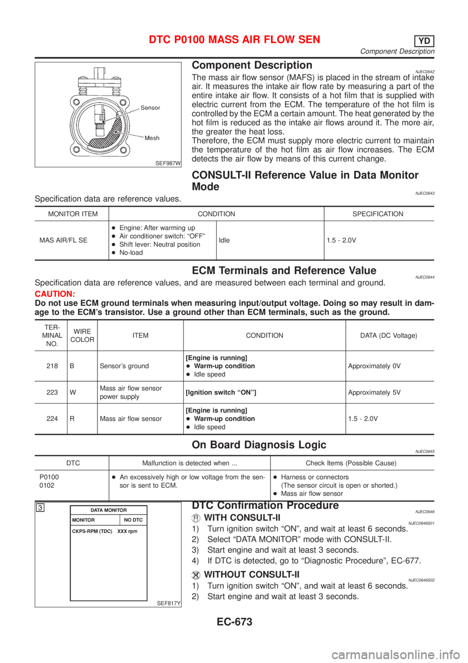 NISSAN ALMERA 2001  Service Manual SEF987W
Component DescriptionNJEC0642The mass air flow sensor (MAFS) is placed in the stream of intake
air. It measures the intake air flow rate by measuring a part of the
entire intake air flow. It c