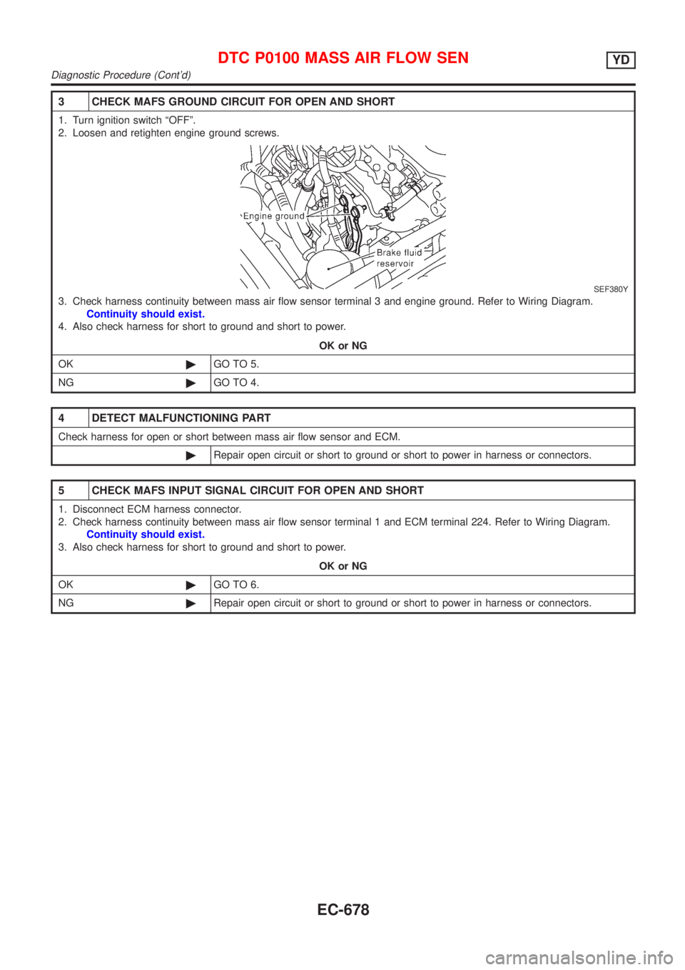 NISSAN ALMERA 2001  Service Manual 3 CHECK MAFS GROUND CIRCUIT FOR OPEN AND SHORT
1. Turn ignition switch ªOFFº.
2. Loosen and retighten engine ground screws.
SEF380Y
3. Check harness continuity between mass air flow sensor terminal 