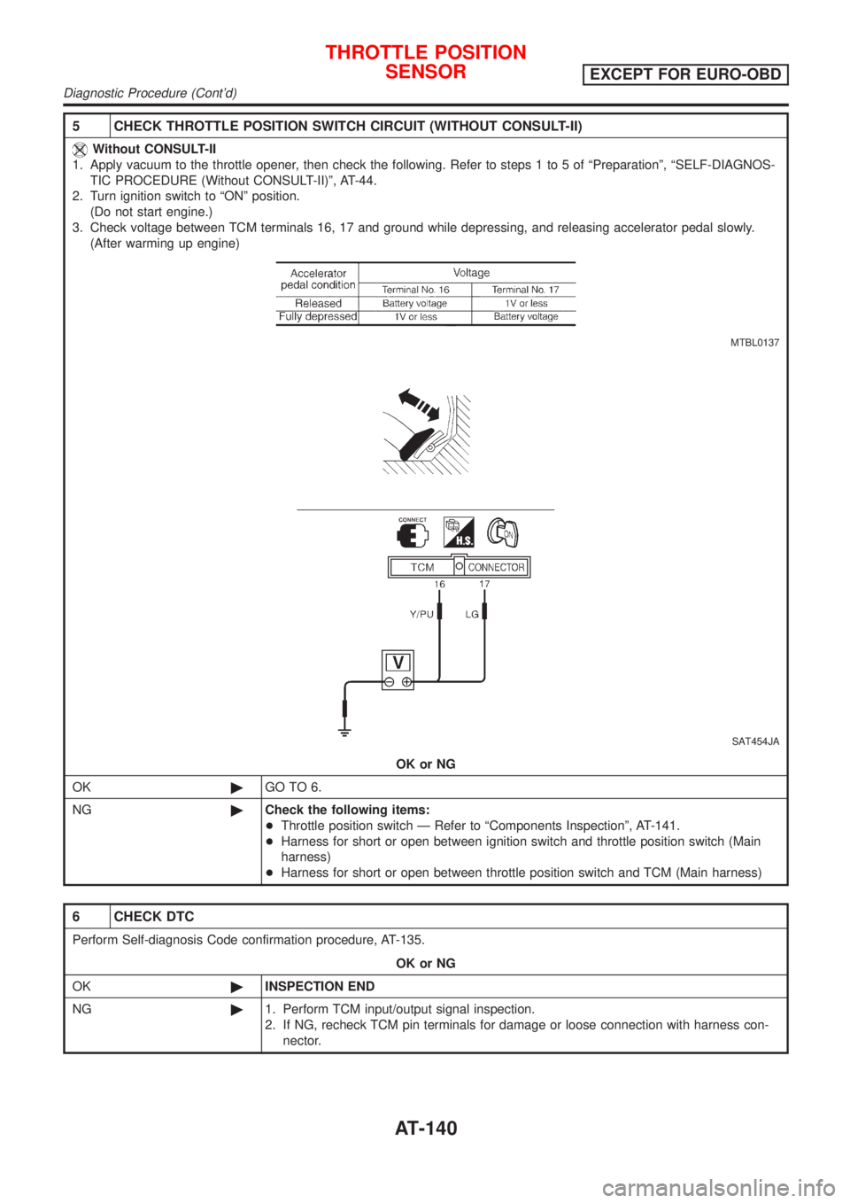 NISSAN ALMERA 2001 Service Manual 5 CHECK THROTTLE POSITION SWITCH CIRCUIT (WITHOUT CONSULT-II)
Without CONSULT-II
1. Apply vacuum to the throttle opener, then check the following. Refer to steps 1 to 5 of ªPreparationº, ªSELF-DIAG NISSAN ALMERA 2001 Service Manual 5 CHECK THROTTLE POSITION SWITCH CIRCUIT (WITHOUT CONSULT-II)
Without CONSULT-II
1. Apply vacuum to the throttle opener, then check the following. Refer to steps 1 to 5 of ªPreparationº, ªSELF-DIAG
