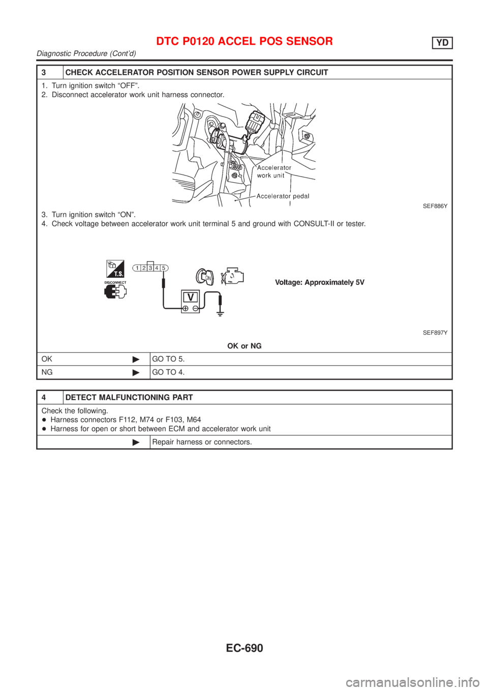 NISSAN ALMERA 2001  Service Manual 3 CHECK ACCELERATOR POSITION SENSOR POWER SUPPLY CIRCUIT
1. Turn ignition switch ªOFFº.
2. Disconnect accelerator work unit harness connector.
SEF886Y
3. Turn ignition switch ªONº.
4. Check voltag