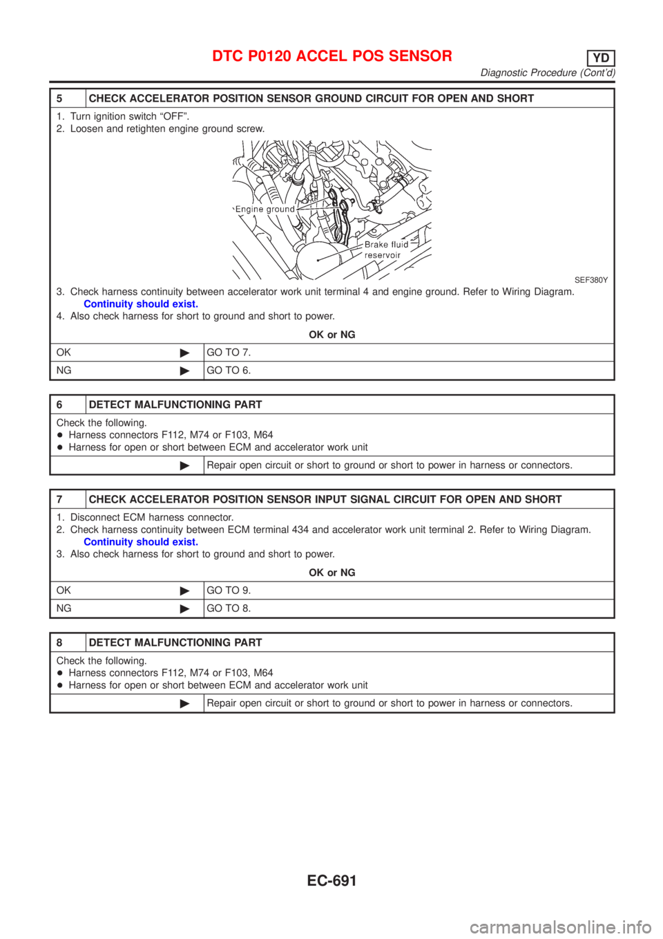 NISSAN ALMERA 2001  Service Manual 5 CHECK ACCELERATOR POSITION SENSOR GROUND CIRCUIT FOR OPEN AND SHORT
1. Turn ignition switch ªOFFº.
2. Loosen and retighten engine ground screw.
SEF380Y
3. Check harness continuity between accelera