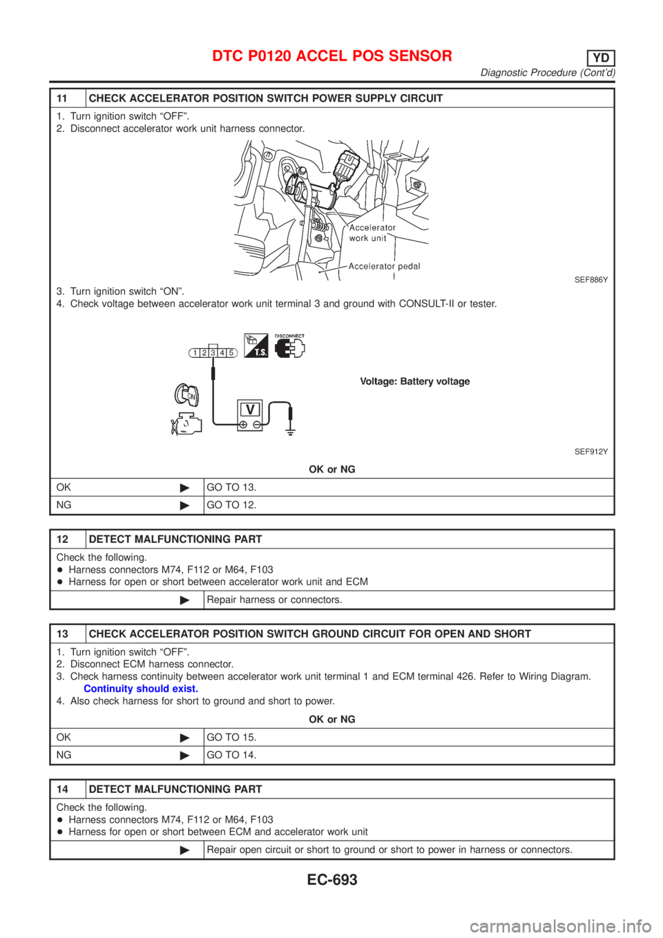 NISSAN ALMERA 2001  Service Manual 11 CHECK ACCELERATOR POSITION SWITCH POWER SUPPLY CIRCUIT
1. Turn ignition switch ªOFFº.
2. Disconnect accelerator work unit harness connector.
SEF886Y
3. Turn ignition switch ªONº.
4. Check volta